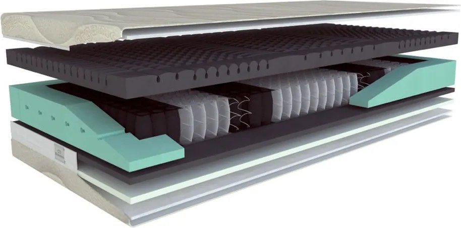 Средно твърд/мек матрак с пружини с две лица 90x200 cm BLACK dream – Materasso