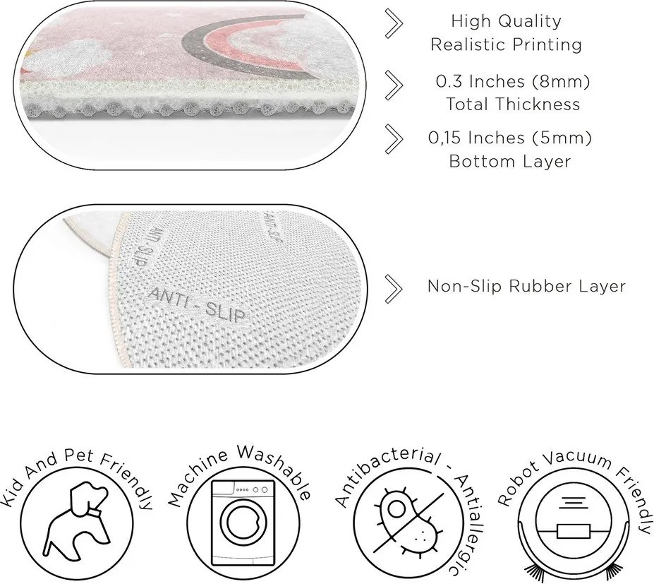 Розов детски килим подходящ за пране ø150 cm Rainbow World – Mila Home