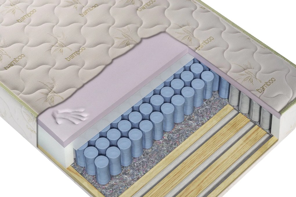 Еднолицев матрак Bamboo Orthopedic от My Sleep 140/200/25 см OUTLET