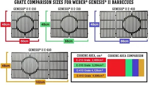 Газово барбекю работещо на пропан/бутан Weber Genesis ІІ E-410 GBS, 14000 W, 86х48 см