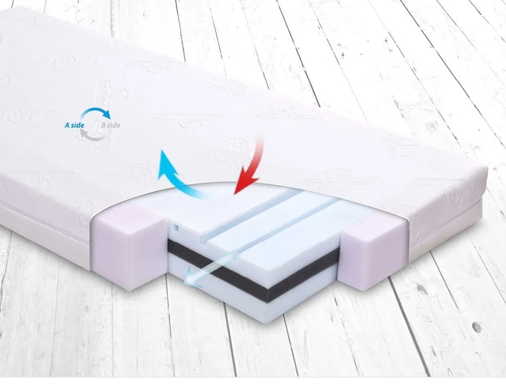 Baby Matex - Матрак Fresh двулицев 0345 120x60x10 cm