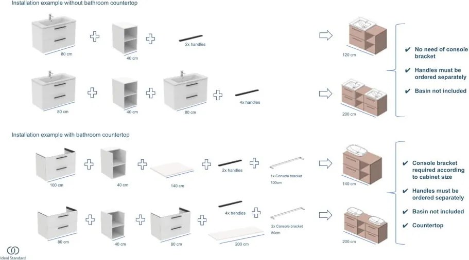 Антрацитен плот за мивка 120x51 cm i.Life B – Ideal Standard