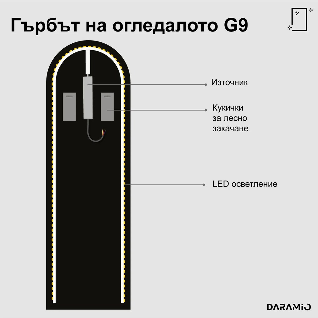 Полукръгло огледало с LED осветление G9