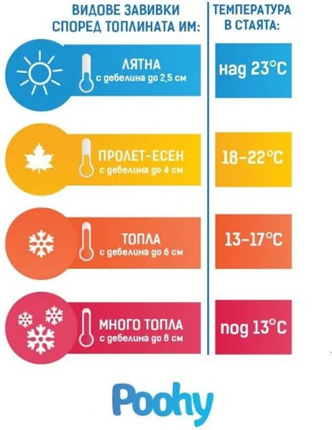 Зимна луксозна завивка с 90 % гъши пух DELLUX