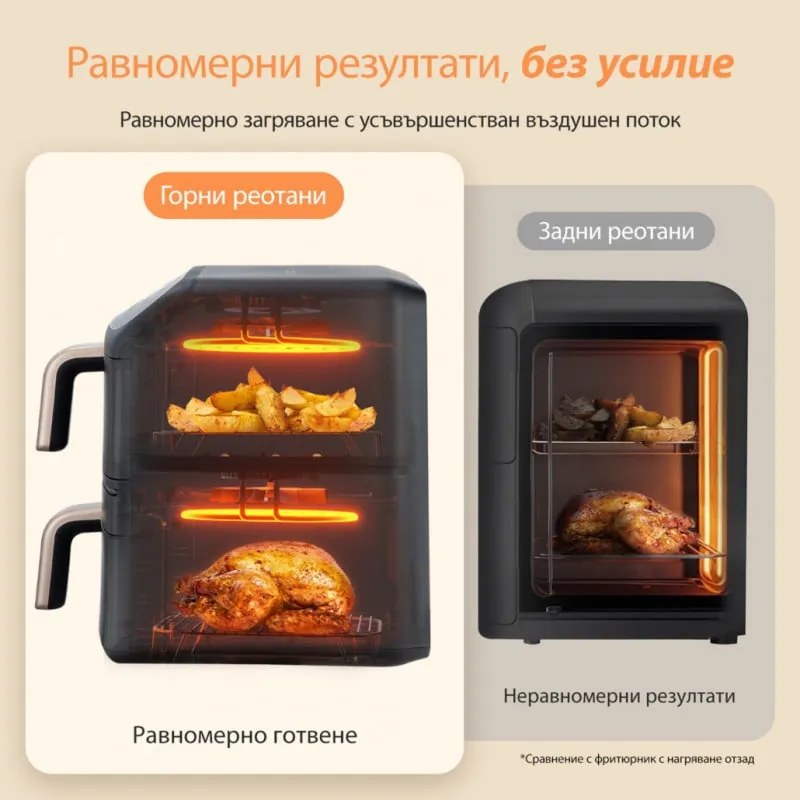 Фритюрник с горещ въздух Cosori Turbo Tower Compact CAF-DC861, 2630W, 2x4.3 л, 40-230°C, 5 програми, Керамично покритие, Синхронизация, Черен/розово злато