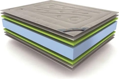 Матрак Lanapur Orthopeadic от Don Almohadon 19 см