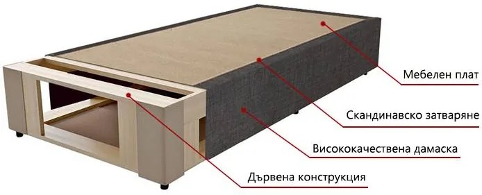 Хотелско легло Луксор