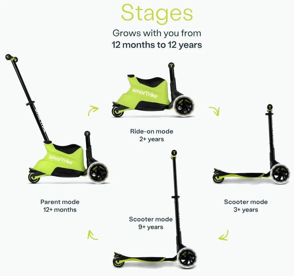 smarTrike - Детски разтегаем скутер Xtend Ride-on, зелен