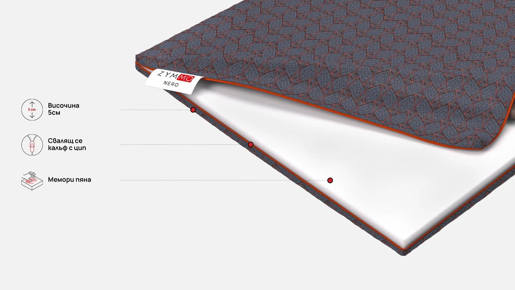 Топ матрак Nero от Zymmo