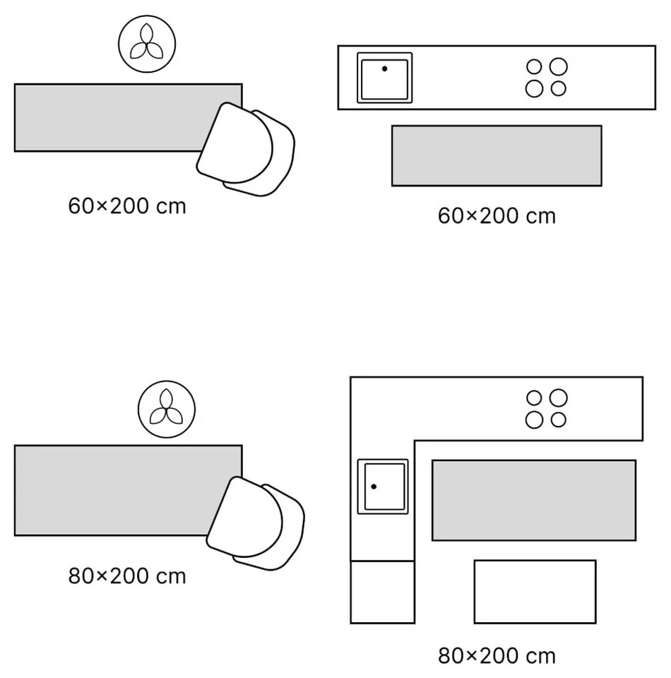 Оранжева пътека подходяща за пране 80x200 cm Caramel Latte – Mila Home