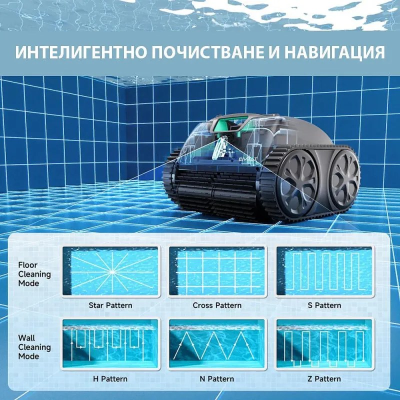 Безкабелен робот за почистване на басейни Wybot C1 Pro, 65W, SMART, За до 150 м2, 3 режима, Self-parking, Auto-reverse, IPX8, Сив