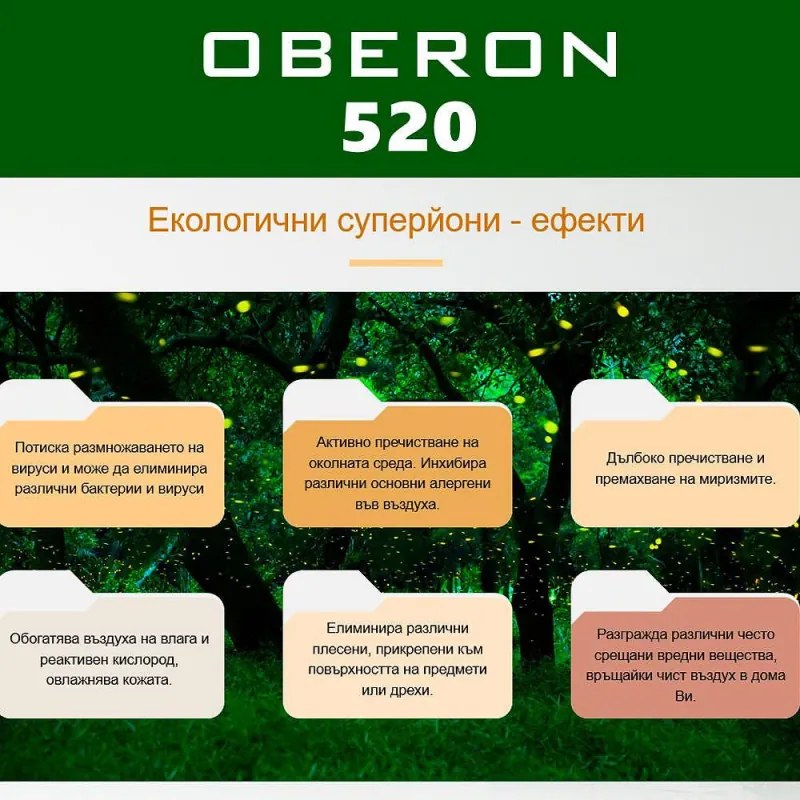 Пречиствател за въздух Attractive OBERON 520, 50W, За до 62 м2, Wi-Fi, 5 скорости, Таймер, Нощен режим, Дистанционно, Интелигентен сензор за замърсяване, Бял