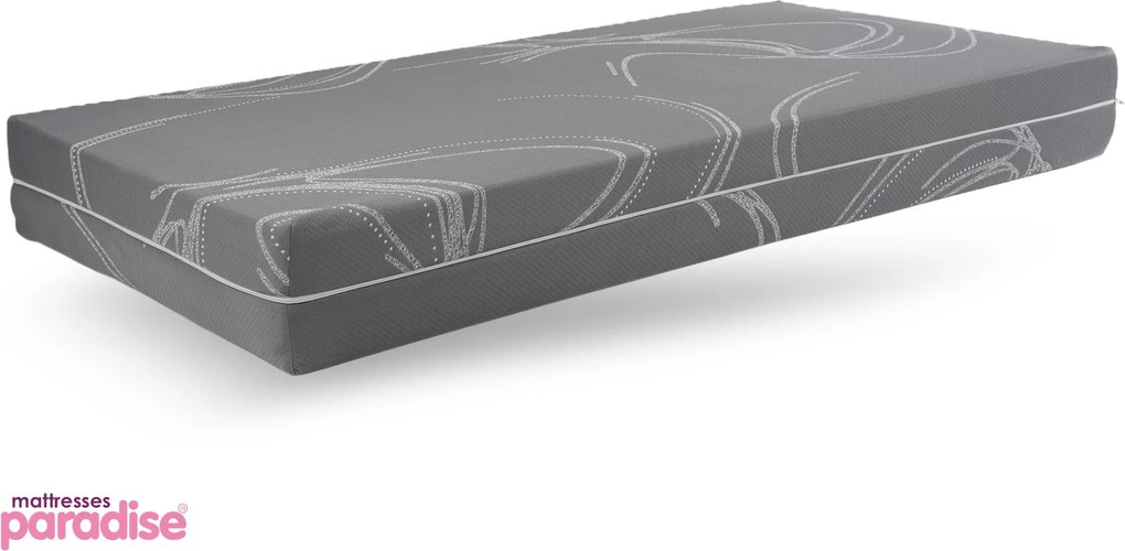 Матрак 160/200, двулицев Impulse