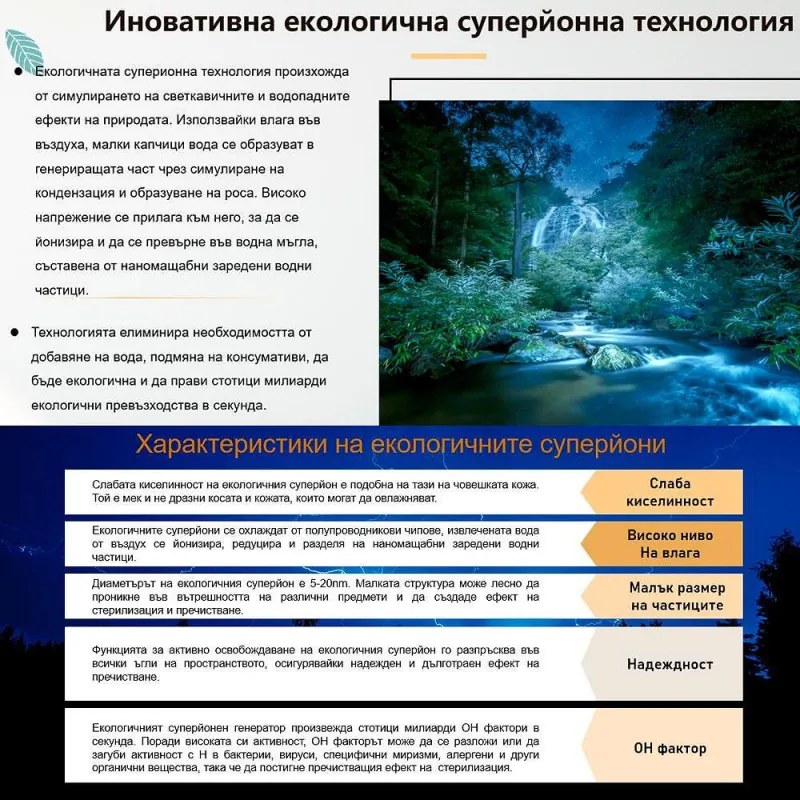 Пречиствател за въздух Attractive OBERON 520, 50W, За до 62 м2, Wi-Fi, 5 скорости, Таймер, Нощен режим, Дистанционно, Интелигентен сензор за замърсяване, Бял