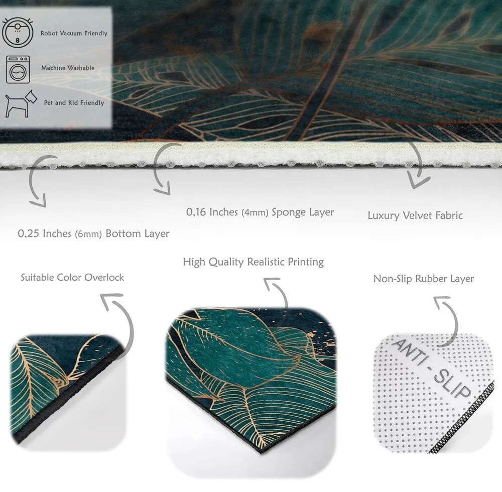 Килим подходящ за пране в петролен цвят 120x180 cm Midnight Jungle – Mila Home