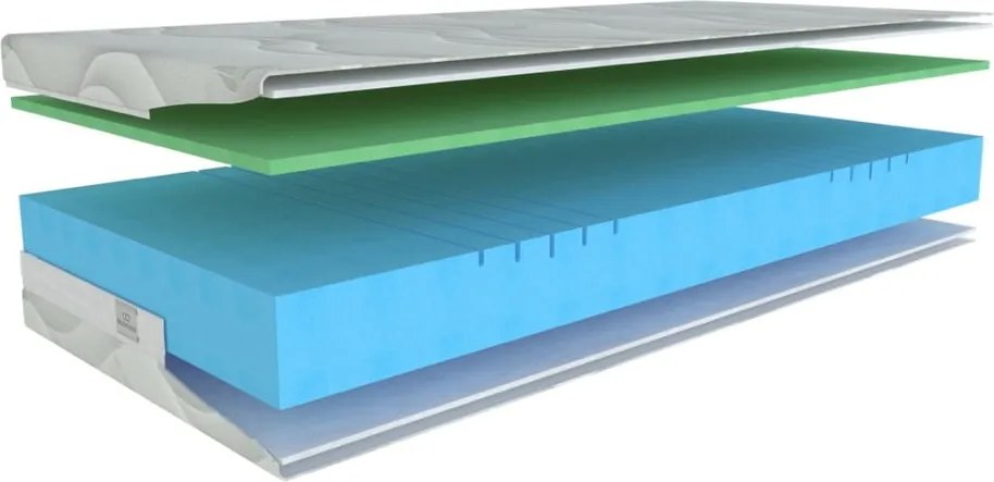 Твърд/много твърд с пяна матрак с две лица/терморегулиращ 140x190 cm Polargel Superior – Materasso