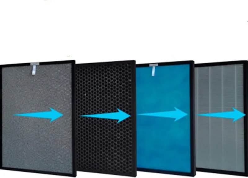 Резервен комплект филтри за пречиствател за въздух Oberon 350, 2 бр, Студена катализа, Карбонов, Антибактериален, HEPA, Черен