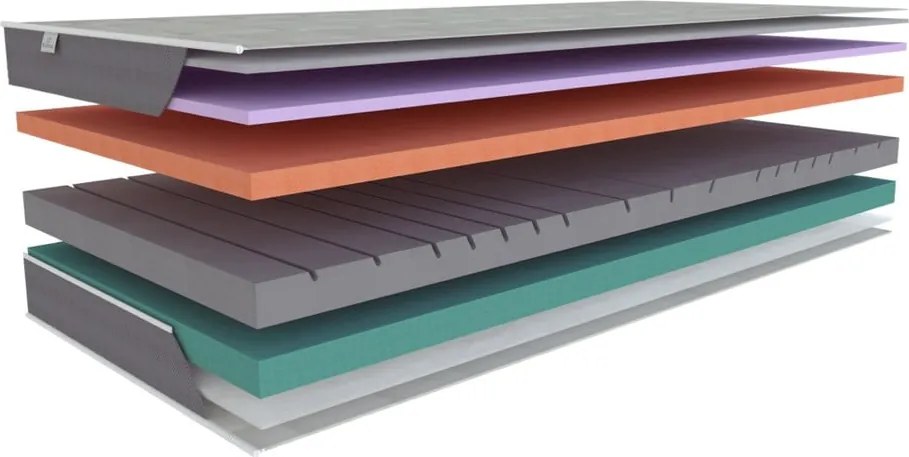 Двулицев матрак 3/4, 140 x 200 cm Aloe Comfort - Materasso