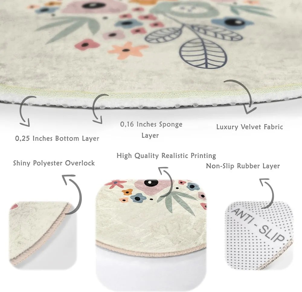 Кръгъл килим подходящ за пране и за прахосмукачки роботи ø 100 cm Comfort – Mila Home