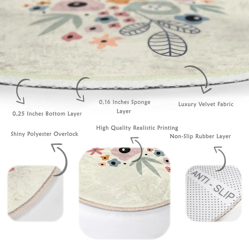 Кръгъл килим подходящ за пране и за прахосмукачки роботи ø 120 cm Comfort – Mila Home