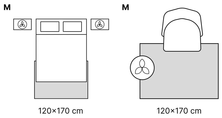 Зелен и бежов детски килим 120x170 cm Clown – Universal