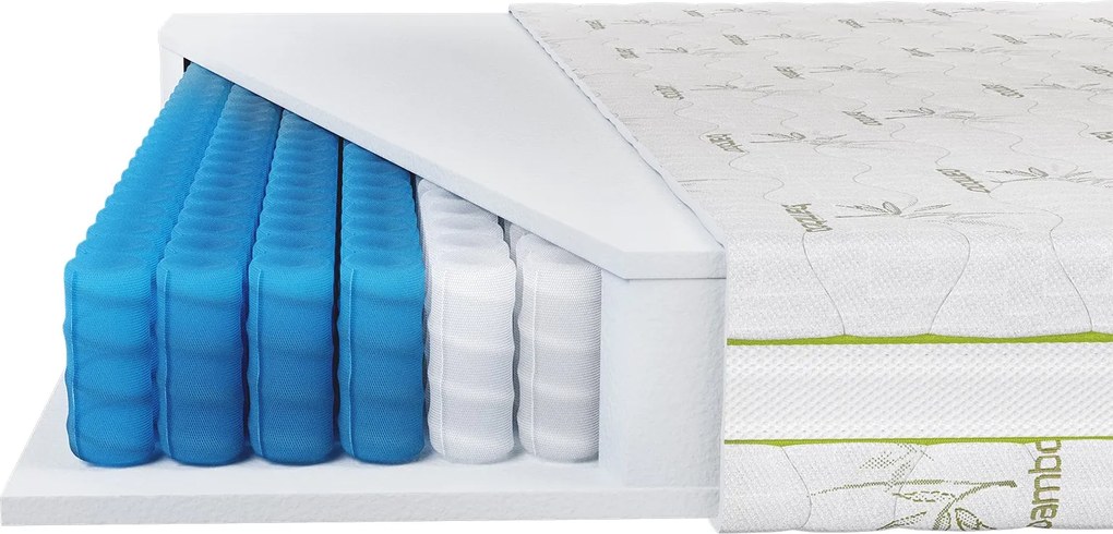 Mатрак Tara от Zymmo