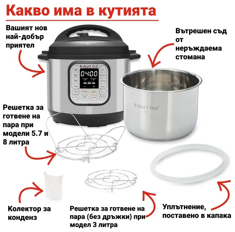 Мултикукър под налягане Instant Pot Duo Mini 110004501, 700W, 3 л, 11 програми, 7 функции, Функция настрой и забрави, Неръждаема стомана, Сребрист