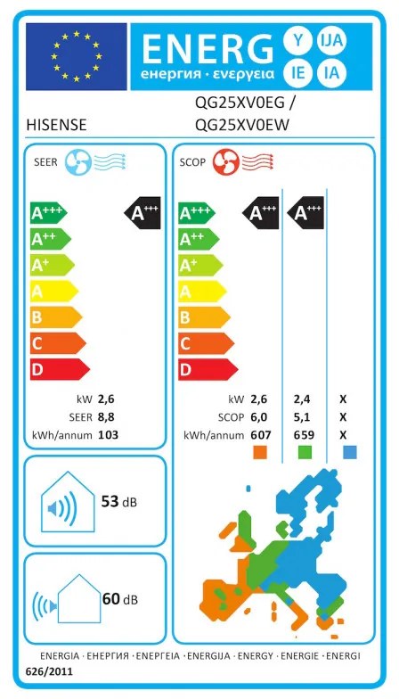 Инверторен климатик Hisense Energy Pro + QG25XV0E, 9000 BTU, 14 м2, А+++/А+++, Wi-Fi, Гласово управление, 4в1 филтър, Бял