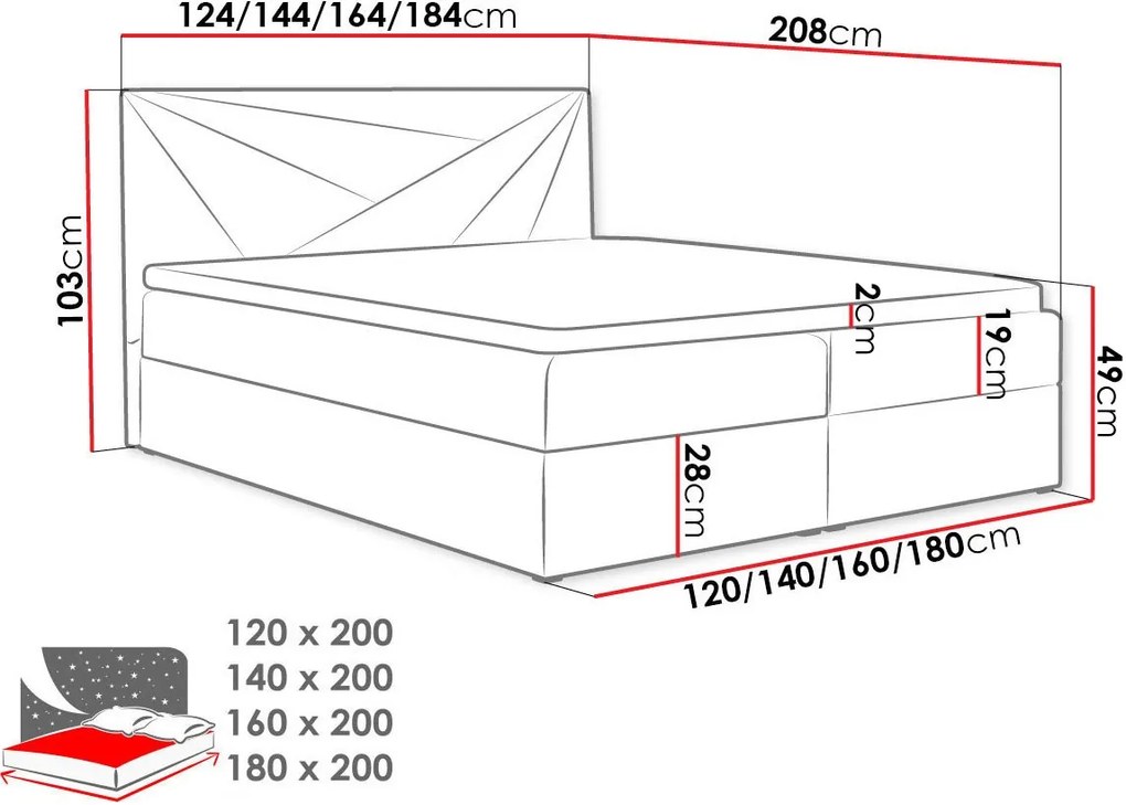 Тапицирано легло Top 5-Kokkino-160 x 200 cm