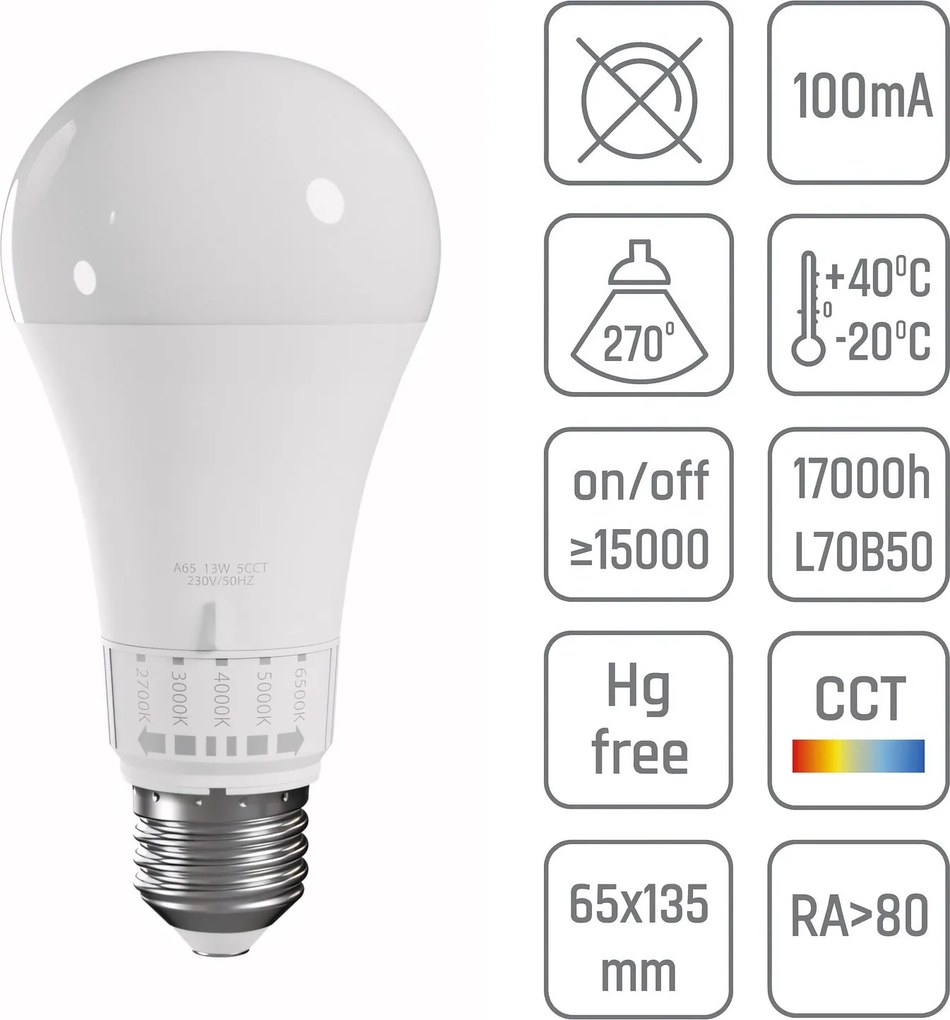 LED крушка 5 цвята светлина GLS E27 230V 13W 5CCT