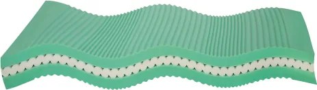 Матрак Ergo Disk от Тед 20см