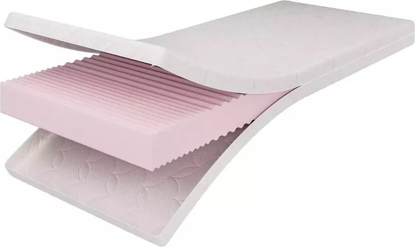 Детски матрак от пяна 90x160 cm STANDARD - Adeko