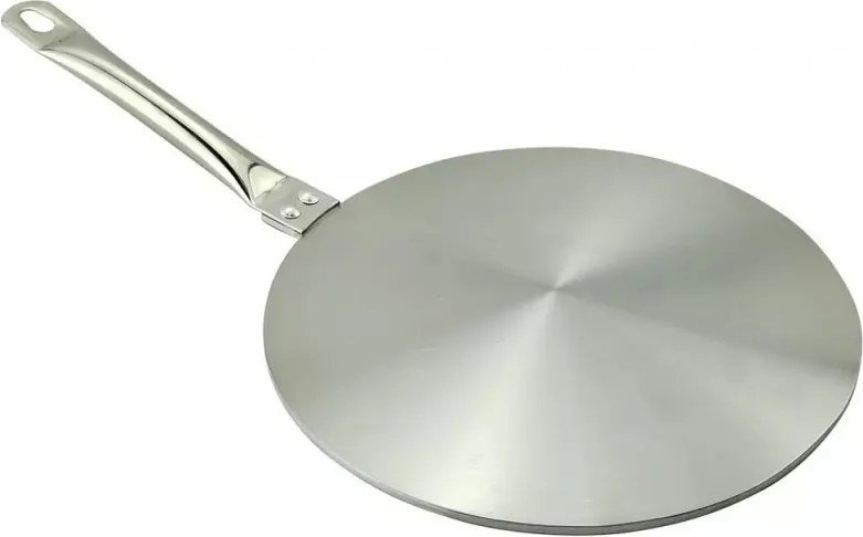 Адаптер за индукционен котлон KingHoff KH 1698, 19 см, Универсален, Инокс