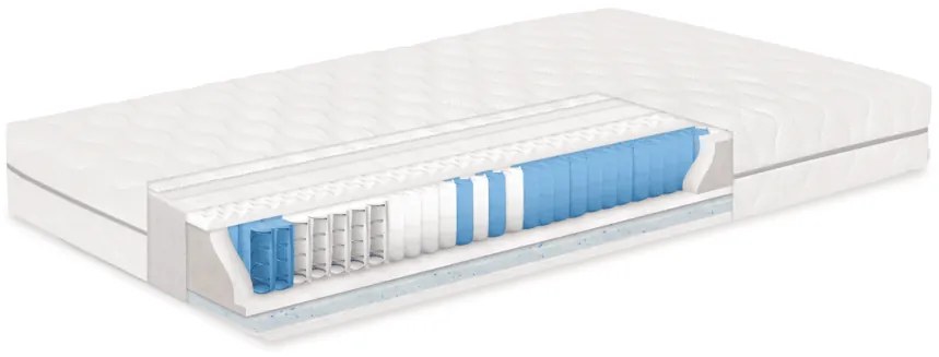 Матрак Adry Cool MAX от Тед 24 см