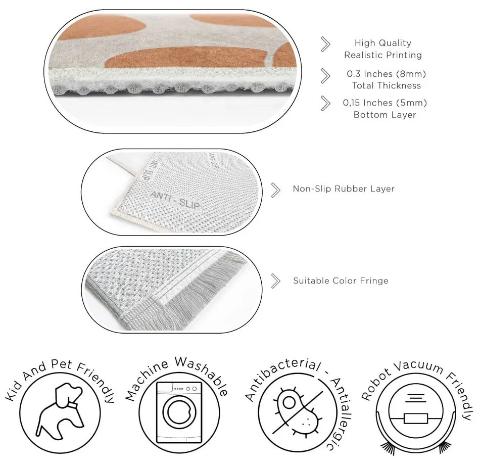 Оранжева пътека подходяща за пране 60x230 cm Orange Meadow – Mila Home