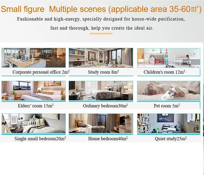 Пречиствател за въздух Attractive OBERON 520, 50W, За до 62 м2, Wi-Fi, 5 скорости, Таймер, Нощен режим, Дистанционно, Интелигентен сензор за замърсяване, Бял