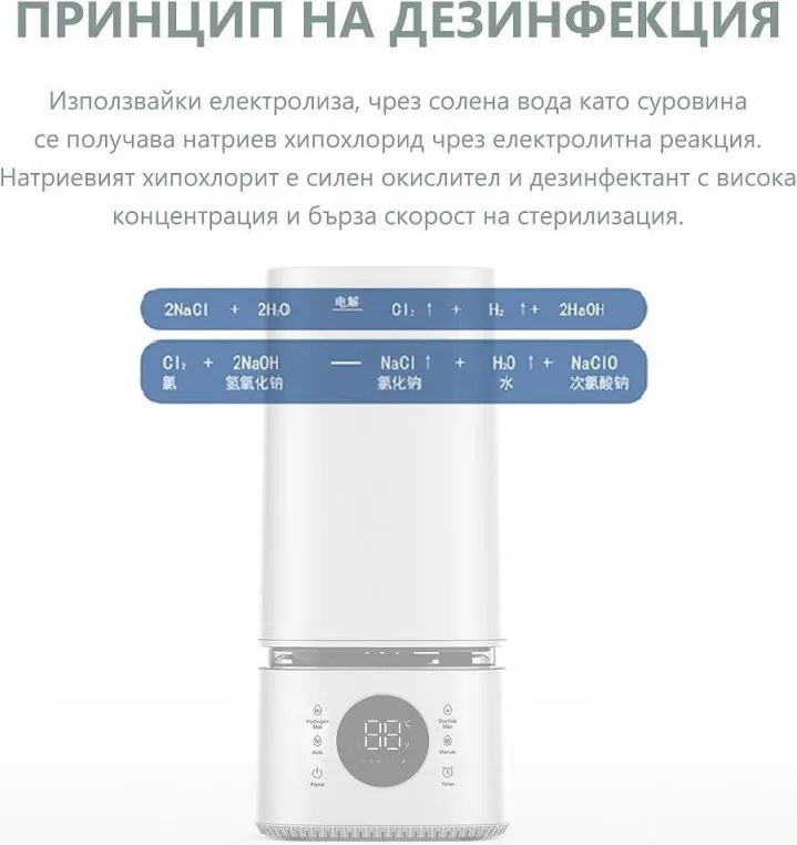 Овлажнител и стерилизатор за въздух 2в1 Attractive BREEZE, За до 40 м2, 8 л, 360мл/ч, 3 степени, Тъчскрийн, Водна и стерилизационна мъгла, Бял