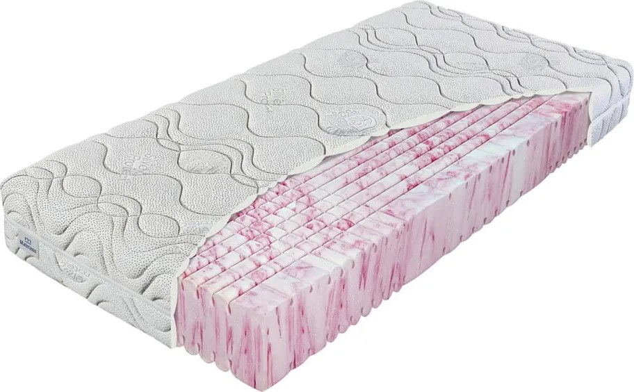 Твърд матрак с пяна 80x200 cm Antialergic Care – Materasso