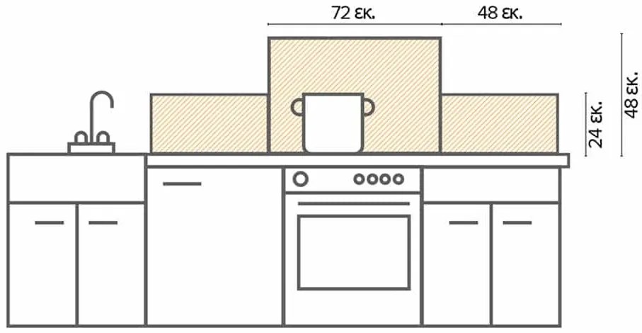 Wall protection Тиганel for kitchen Ango Lemon