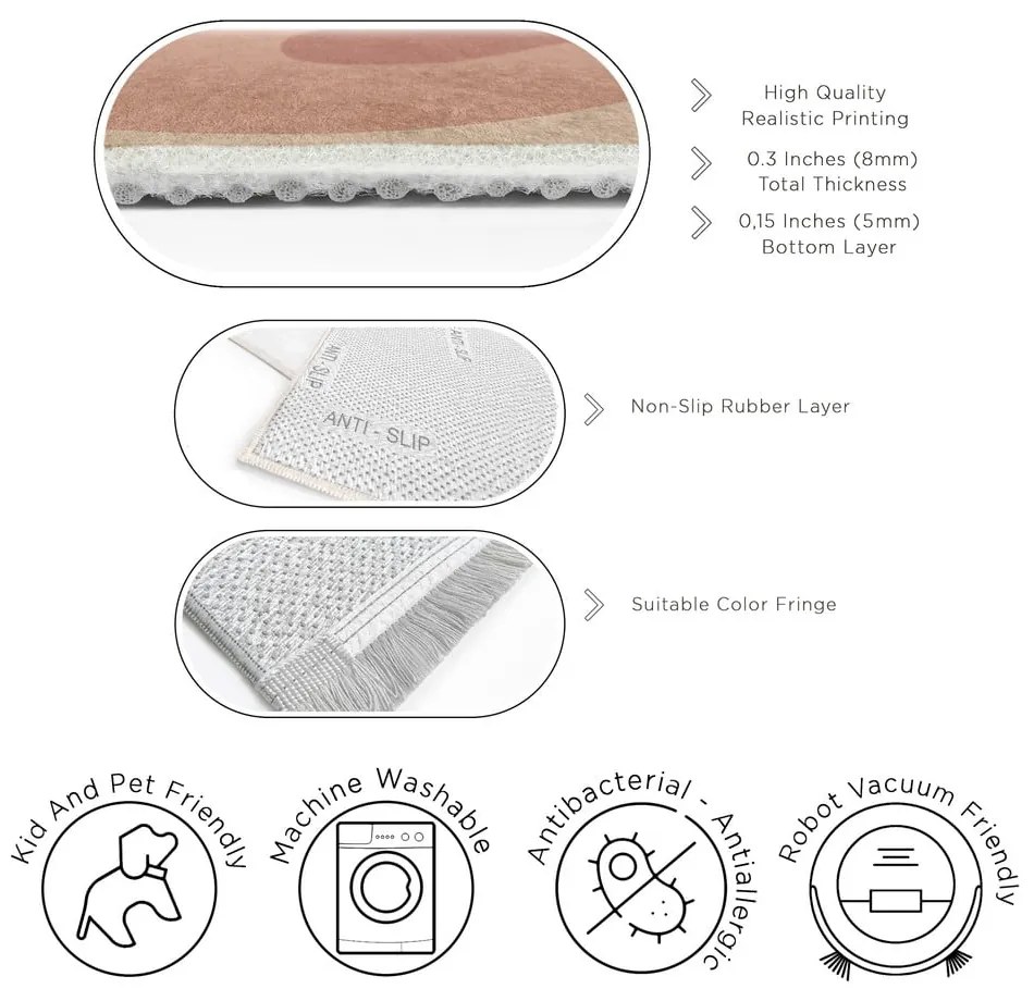 Пътека подходяща за пране в цвят жълта охра и сиво-розова 80x200 cm Strawberry Creamsicle – Mila Home