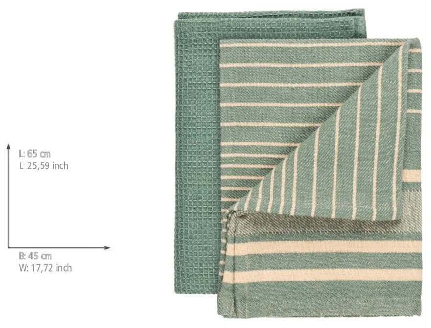 Памучна кърпа за съдове 45x65 cm Tito – Wenko