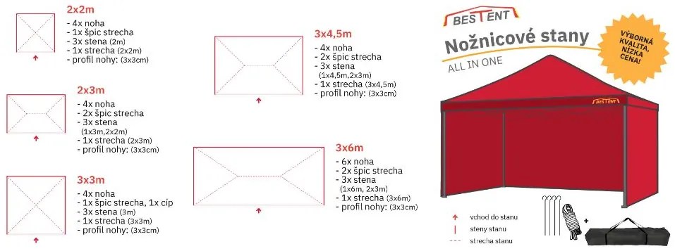 Ножична палатка 2,5x2,5 м зелена All-in-One