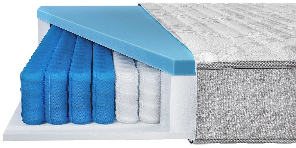 Mатрак Luma от Zymmo