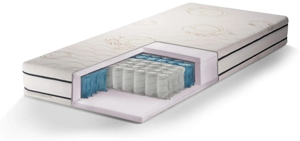 Двулицев матрак Pocket Natura от Sleepy 22 см OUTLET