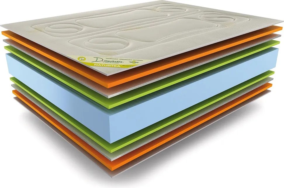 Матрак Naturtea от Don Almohadon 23 см