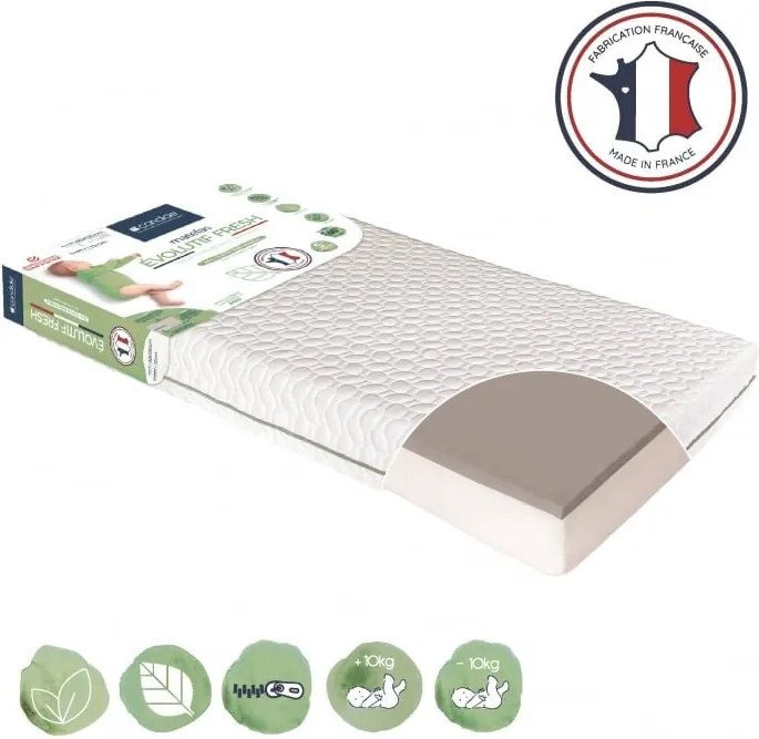 Candide - Матрак Evolutif Fresh 60X120см (12см дебелина)