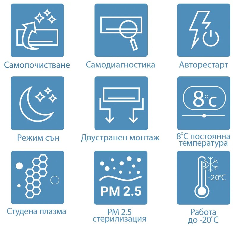 Инверторен климатик AUX J-Smart ASW-H09B5C4/JOR3DI-C3, 9000 BTU, 19 м2, А++, Wi-Fi, R-32, Бял