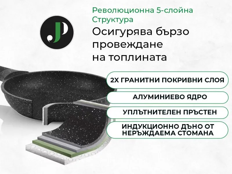 Разопакован: Комплект тенджери и тигани Just Perfecto JL-722, 21 ч, Отливка, Мраморно покритие, Индукция, Съд за готвене на пара, Аксесоари, Черен
