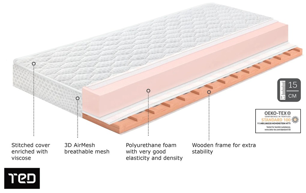 Матрак 120/190, еднолицев Ultra Detox Flex