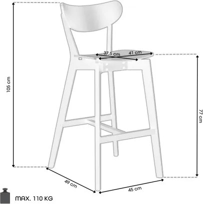 РОКСИ Естествен дъб/черна рамка - ДЪРВЕН ХОКЕР БАР СТОЛ ЗА КУХНЯ ХОЛ РЕСТОРАНТ РЕТРО